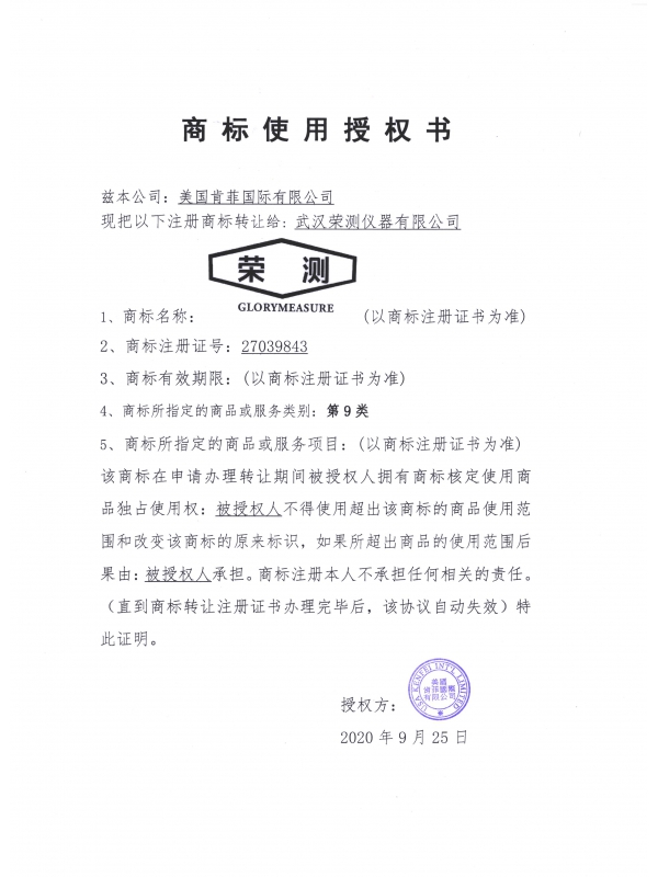 商標使用權